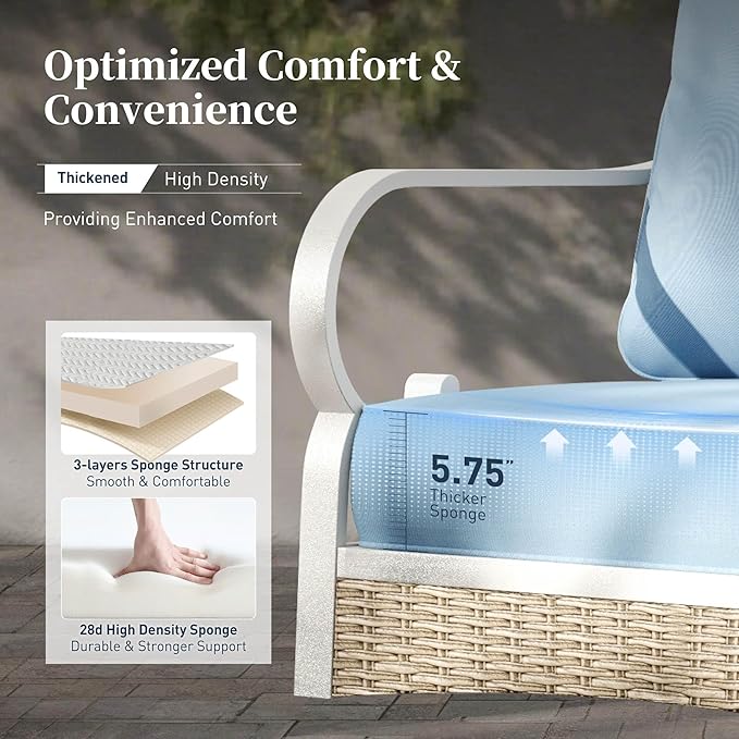 SUNSHINE VALLEY 4 Piece Metal Outdoor Patio Furniture Sets, Patio Conversation Sets 1 3-seater Sofa, 2 Single Sofa with 5.75" Extra Thick Cushion and Coffee Table, White Frame Backyard Furniture, Blue