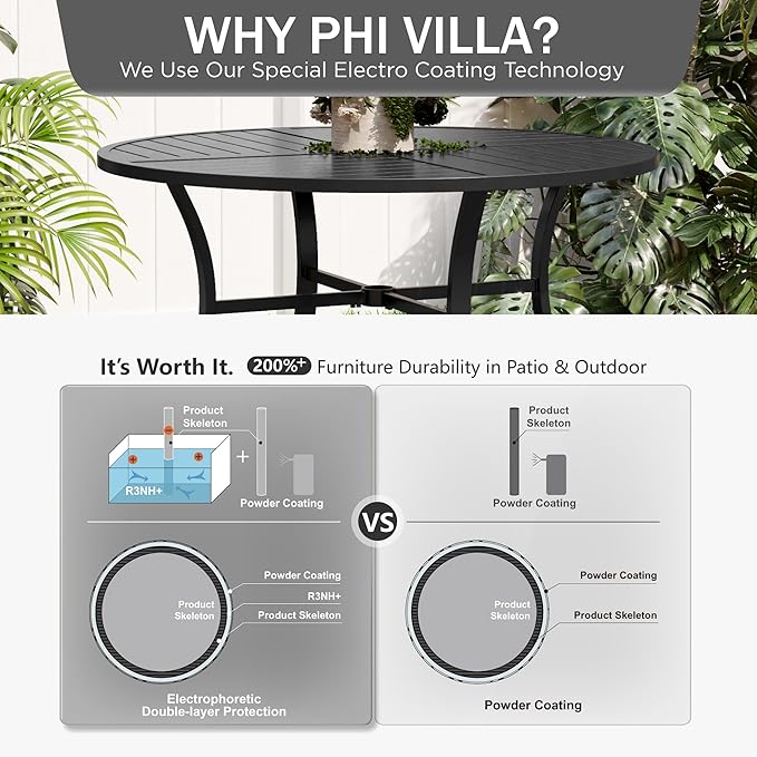 PHI VILLA Outdoor Round Dining Table for 4, 42" Large Metal Wrought Iron Table with Umbrella Hole, All Weather Dining Furniture for Patio, Deck, Yard, Porch - Black