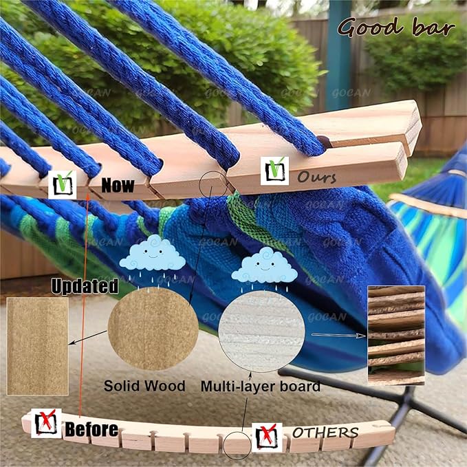 GOCAN Double Hammock 2 Person Extra Large 220x160cm Total Length 330cm Load 500lb Canvas Cotton Hammock for Patio Porch Garden Backyard Lounging Outdoor and Indoor with Removable Spreader bar