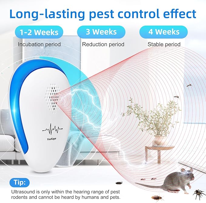 Ultrasonic Pest Repeller 6 Packs, Pest Repellent Ultrasonic Plug In, Repellent Indoor for Roach Killer Indoor Infestation, Mouse, Ant, Spider, Bug, Mosquito and Rodent Pest Control Plug in Bug Catcher