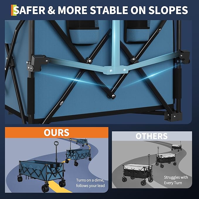 52" Foldable Wagon for Beach with 460lbs Weight Capacity, Heavy Duty 350L Extra Large Collapsible Foldable Wagon for Camping, All Terrain Beach Wagons Extended with Cup Holders for Sand