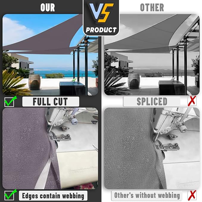 LOVE STORY Custom Size 7'x10'x12.2' Dark Grey Sun Shade Sail Right Triangle Sunhsade Fabric Awning Canopy for Patio Backyard Carport Pergola (Customized)