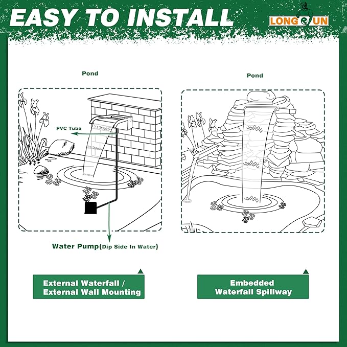 Pool Fountain, LONGRUN Waterfall Spillway for Koi Ponds - 35.4" Transparent Acrylic Waterfall for Swimming Pool, Garden Pond, Patios, Spa Decoration