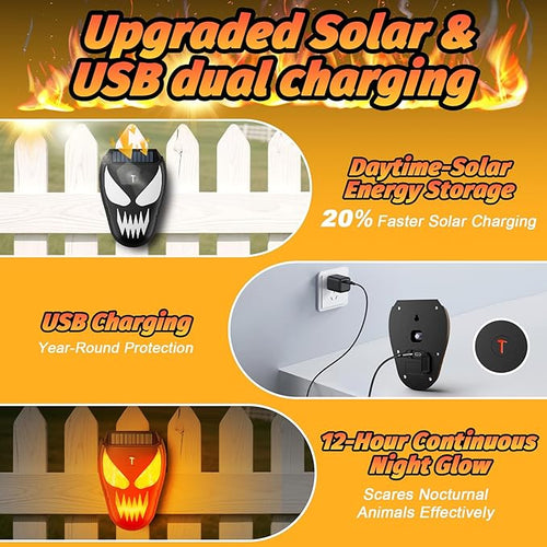 2 Pack Solar Racoon Repellent Outdoor Devices with Dynamic Flashing Lights, Effective Coyote, Raccoon, Skunk, Deer & Hawk Deterrent-Waterproof Predator Light for Chicken Coop, Garden, Farm