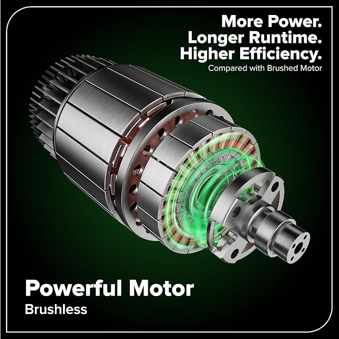 Greenworks 40V 16" Brushless Cordless (Push) Lawn Mower (75+ Compatible Tools), 4.0Ah Battery and Charger Included