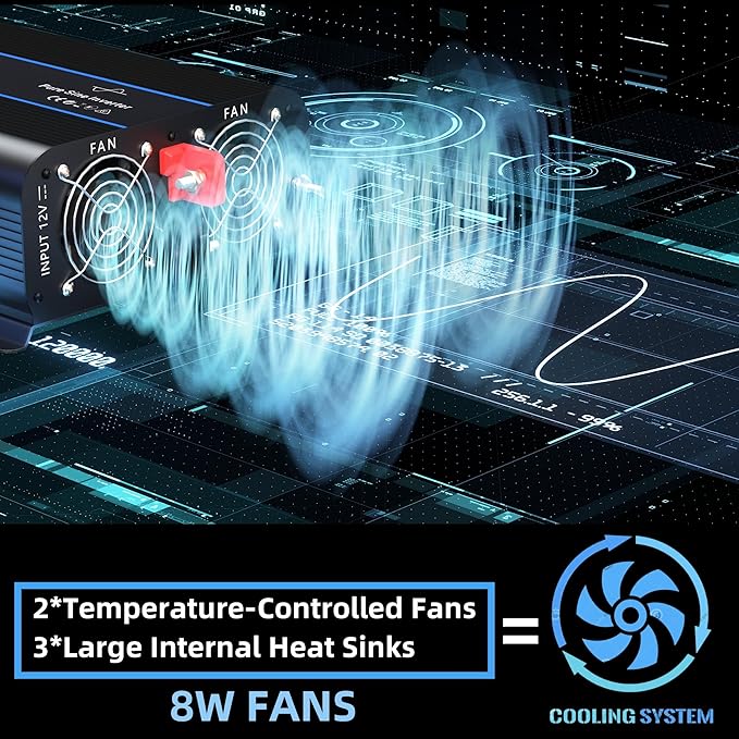 Erayak 2000W Pure Sine Wave Inverter 12V DC to 110V 120V AC Converter for Home, RV, Truck, Off-Grid Solar Power Inverter with 18W USB-C, Fast Charger, LCD Monitor, 6m Remote Controller