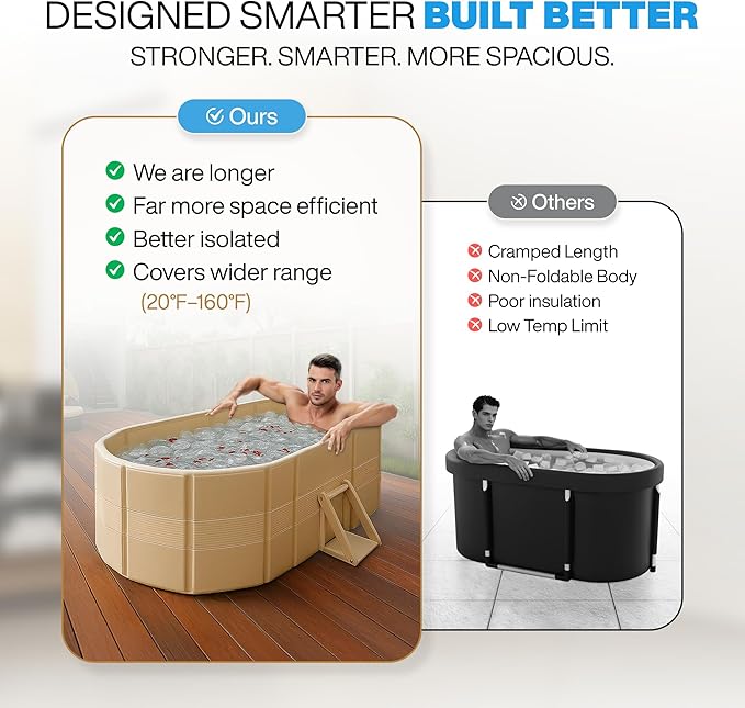 Zennest Foldable Portable Bathtub for Adults – 2-in-1 Hot & Cold Plunge, 185-Gal Large Capacity Oval Collapsible Bathtub Adult - 6-layer Insulated Portable Soaking tub - Space-saving Design