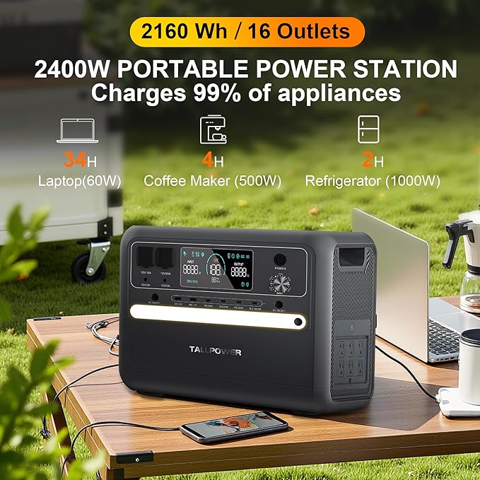 V2400 2400W Portable Power Station,2160Wh LiFePO4 UPS Battery,Surge 4800W Solar Generator with 6xAC 1100W Charging,Multiple DC/AC Outputs, QC 3.0, PD 100W Fast Charging, Digital Screen, Black