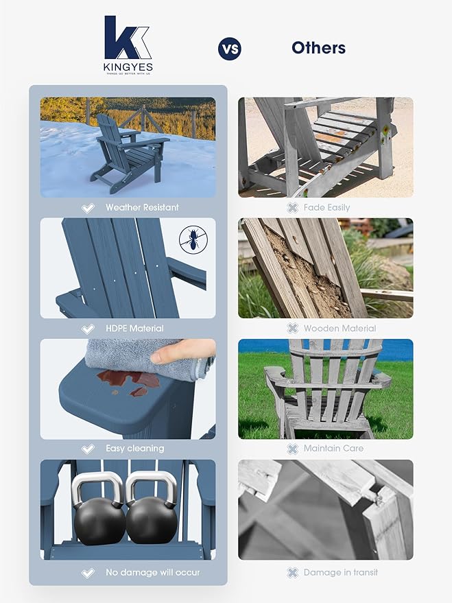 KINGYES Folding Adirondack Chair Set of 4, Dual Cup Holders & All-Weather HDPE, Wood-Like Patio Chair for Backyard, Camping, Pool & Fire Pit, Navy