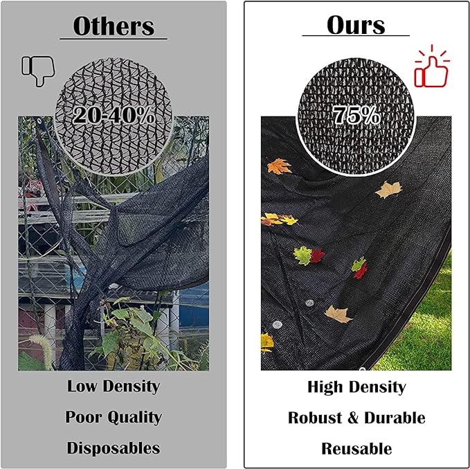 18x36 FT Pool Leaf Net Cover for Inground Pools, Rectangle Pool Net Cover for Above Ground Pools, Swimming Pool Accessories for Pool, Multi-Function Sun Shade for Patio, Garden