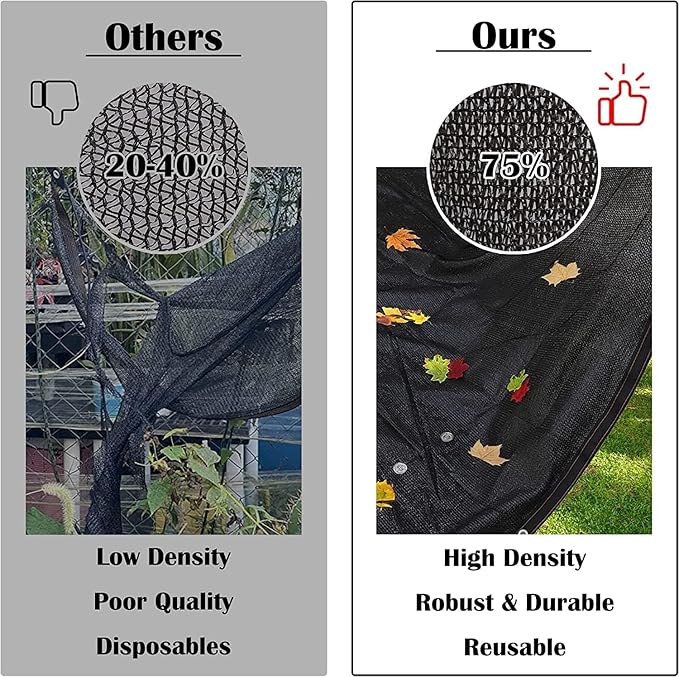 16x32 FT Pool Leaf Net Cover for Inground Pools, Rectangle Pool Net Cover for Above Ground Pools, Swimming Pool Accessories for Pool, Multi-Function Sun Shade for Patio, Garden