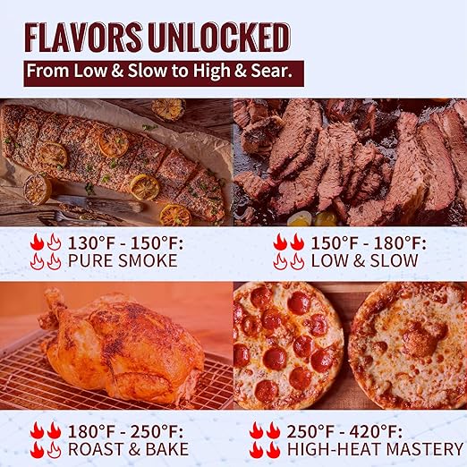 Smart WiFi APP Controlled PID Trapezoid Controller Kit for Pit Boss Vertical Pellet Smoker Copperhead 3/4/5/7-Series (PBV3P1/PBV4PS1/PBV5P1/PBV7P1) & 5-Series Copper-Walmart PBV5PW1, Includes Hot Rod