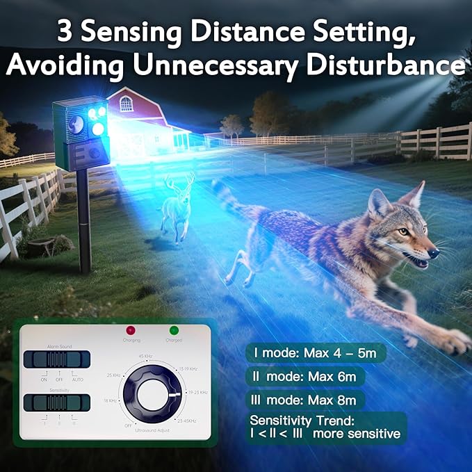 2025 Upgraded Solar Powered Animal Repeller 2 Packs, Ultrasonic Solar Powered Deer Repellent for Outdoor Yard Lawn Repel Squirrel Raccoon Cat Deterrent with Motion Sensor & Flashing Light (2, Green)