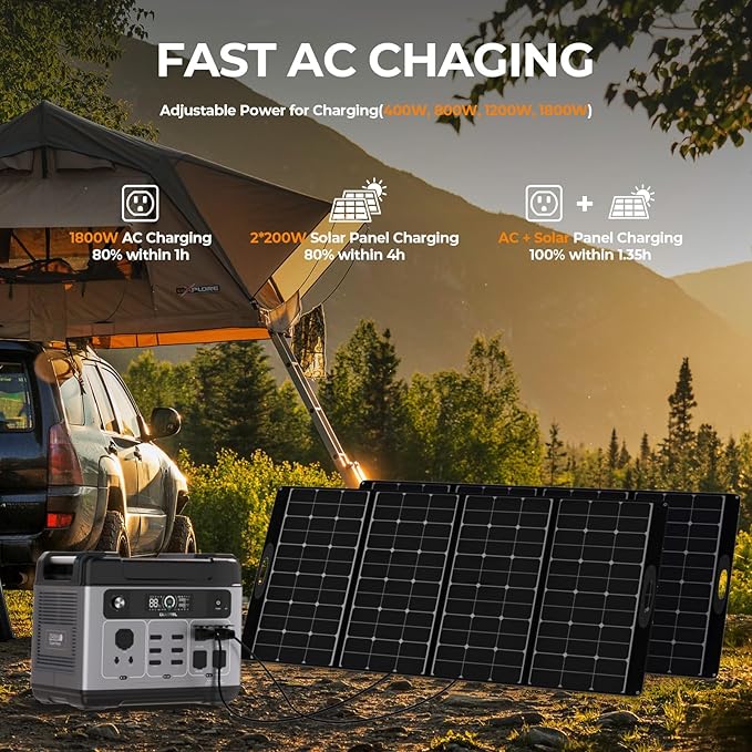 OUKITEL P2001 Plus 2400W/2048Wh Solar power station with 4 AC Outlets(5000W Peak),2400W Solar Generator with 500W Solar Panels, 1800W Super Fast Charging, Emergency Power Station for Home, Camping