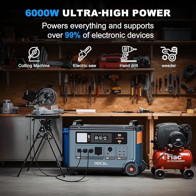 OSCAL PowerMax 6000 Solar Generator with 500W Solar Panel, 120V/240V Split Phase Voltage 6000W AC Outlets (9000W Peak), 2200W AC Charging/2400W PV Charging for Home, Emergency, Bank Battery Backup