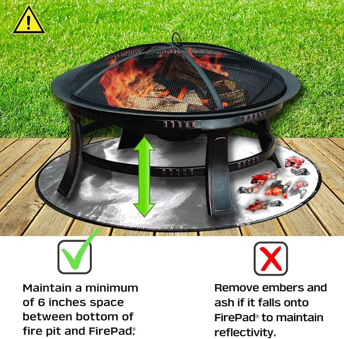 Newtex FirePad Deck Protector - Perfect for Fire Pits, BBQ, Smokers, Grills - Protects Porch, Patio, Deck, Wood, Grass, Stone, Composite from Burns - Heat Resistant Fire Pit Mat (30")