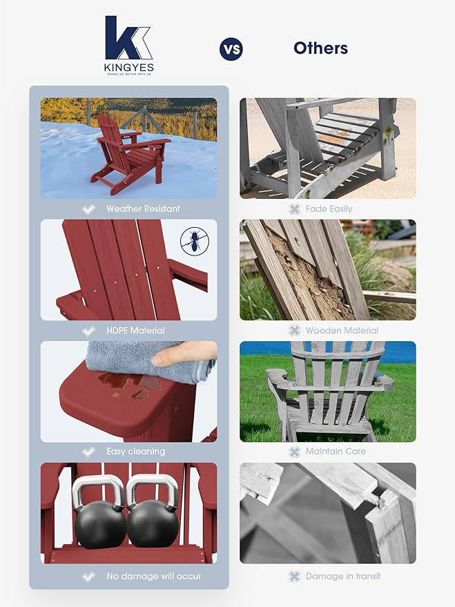 KINGYES Folding Adirondack Chair Set of 4, Dual Cup Holders & All-Weather HDPE, Wood-Like Patio Chair for Backyard, Camping, Pool & Fire Pit, Dark Red