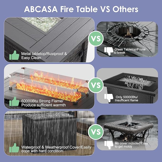 ABCASA Patio Furniture Set with Fire Pit Table, 44'' 60,000 BTU Flame Comfortable 10 Pieces Wicker Rattan Outdoor Furniture Set w/Soft Cushion, Patio Conversation Sets for Porch,Deck,Poolside,Grey