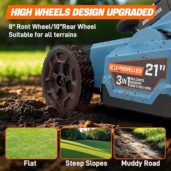 SENIX X6 60 Volt Max* 21-Inch 3-in-1 Cordless Push Lawn Mower,Self-Propelled,with Bagging,Mulching,Side Discharge,Height Adjustment,Smart Display,8Ah Lithium-ion Battery&Charger Included (LPSX6-H)
