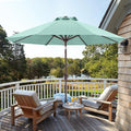 ABCCANOPY OLEFIN® 5-Year No Fading 9FT Patio Umbrella, Outdoor Table Umbrella with 8 Sturdy Ribs for Deck, Backyard, Yard (Light Blue)