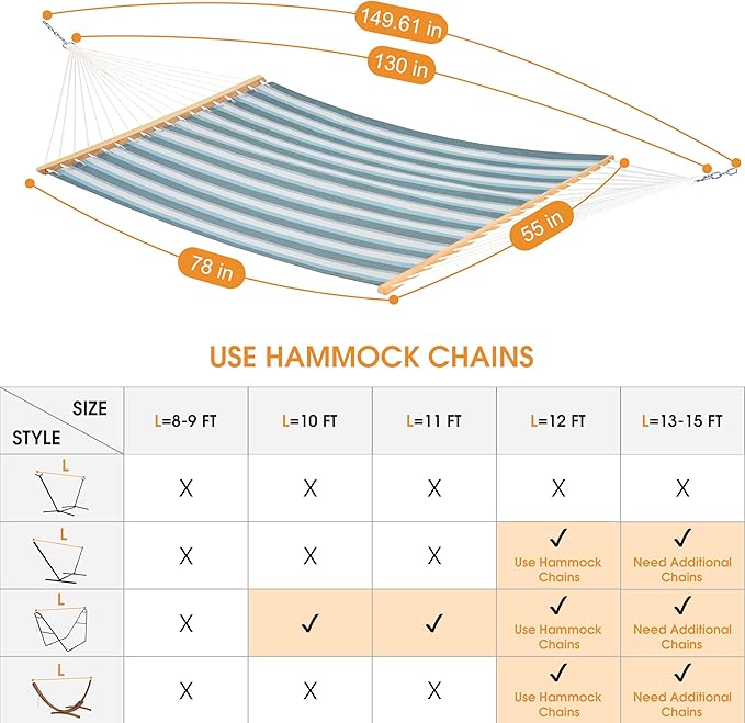 Lazy Daze Hammocks Quick Dry Hammock with Spreader Bar Textliene Fabric Double 2 Person Hammock with Chains Outdoor Patio Poolside Backyard Beach 450 lbs Capacity, Blue White Stripes