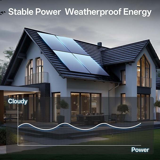 JJN 550 Watt Bifacial Solar Panels 2PCS,12/24/48 Volt 1100 Watt Solar Panel,Monocrystalline for Homes Rooftop Farm RV and Off-Grid Applications