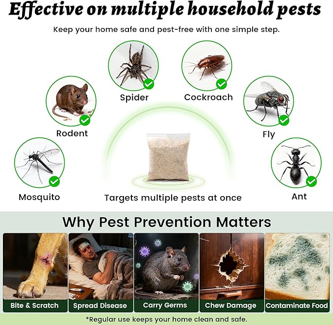 Rodent Repellent Pouches, 12 Pack Peppermint Oil Mouse Repellent for Home & Car, Natural Rodent Defense for Mice, Rats, Squirrels, RVs, Garage, Kitchen & Basement