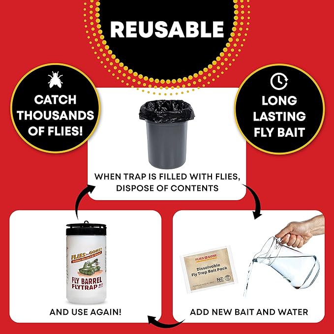 Flies Be Gone Outdoor Fly Trap Reusable – with 2 Dissolvable Fly Attractant Refill Packets & 1 Suspension Strap - Best Non-Toxic Catcher for Your patios, Home and Commercial Use