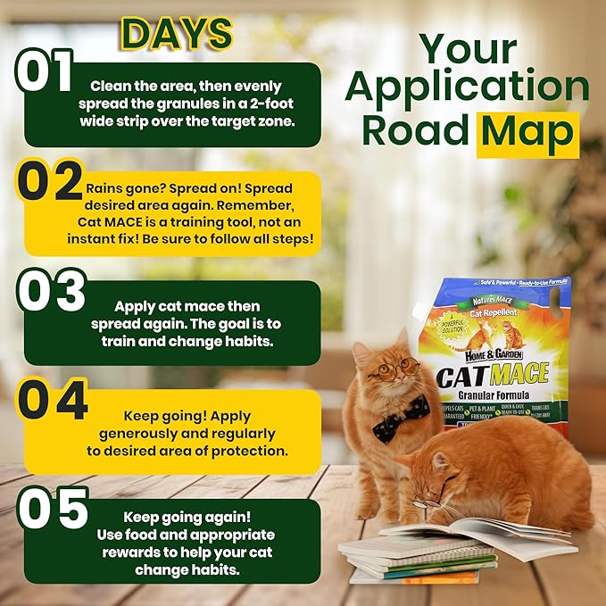 Nature's Mace, Cat Mace, 2.5lb Granular, Cat Repellent Outdoor to Keep Cats Away, Keep Cats Out of Yard Permanently, with Consistent Use, for Garden, Plants, No-Dig, Stray Deterrent
