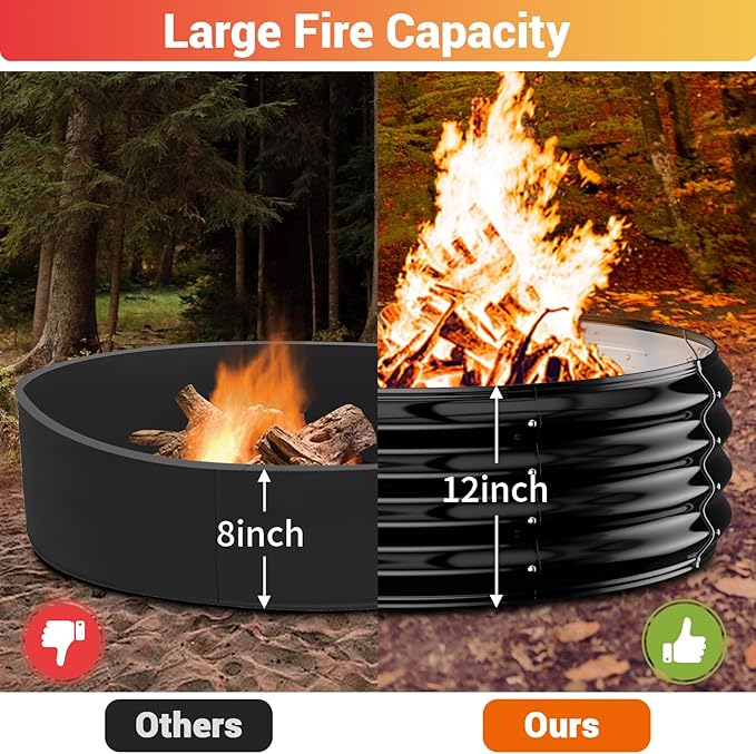 36 Inch Fire Pit Ring for Outside, Heavy Duty High Heat Resistant Outdoor Wood Burning Firepit & Fireplace,12" Tall,Portable Galvanized Steel Fire Pits Bowl for Backyard Bonfire,Patio,Camping,Round