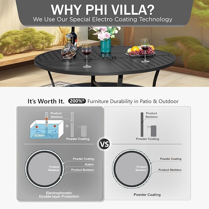 PHI VILLA Outdoor Round Dining Table for 6, 54" Large Metal Wrought Iron Table with Umbrella Hole, All Weather Furniture for Patio, Deck, Yard, Porch - Black
