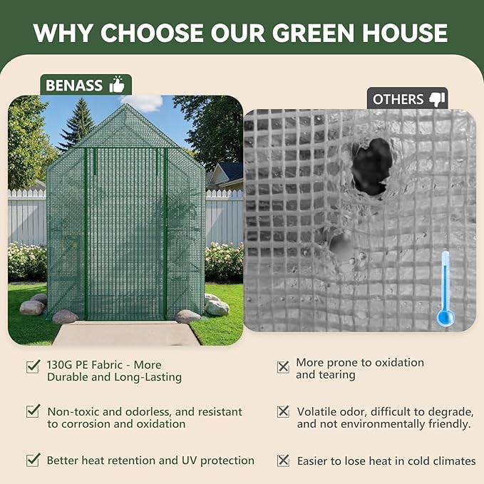 Greenhouse for Outdoors, Small Greenhouse, Walk-in Greenhouses with 3 Tiers 4 Shelves, PE Cover, Heavy Duty Plant Greenhouses for Garden and Backyard