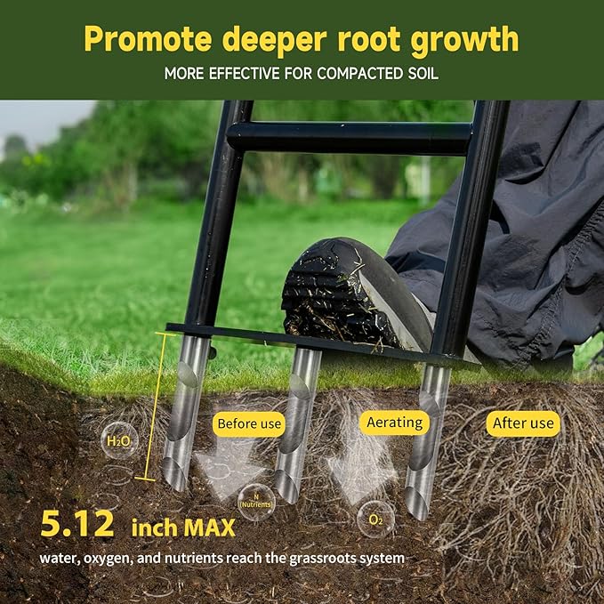Heavy Duty Manual Lawn & Grass Aerator Tool - One-Piece Frame & Non-Clogging Semi-Open Plugs for Durable, Effortless Aeration, 2 Pack