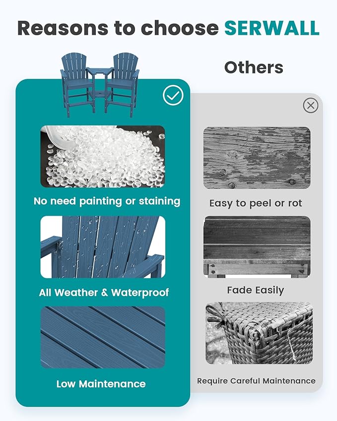SERWALL Tall Adirondack Chairs Set of 4 with Double Layer Connecting Tray, HDPE Bar Height Outdoor Chairs, Wood-Like Adirondack Bar Stools for Patio, Balcony, Porch, Blue