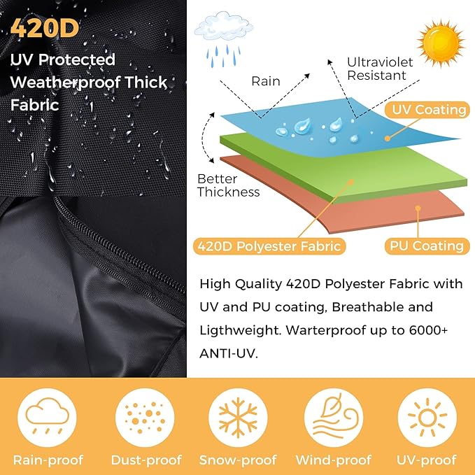 REDRICH Fire Pit Cover Square – Heavy Duty Outdoor Firepit Cover, Full Coverage Patio Outdoor Fireplace Cover, Dustproof Anti UV and Waterproof, 32’’L x 32’’W x 24’’H Black