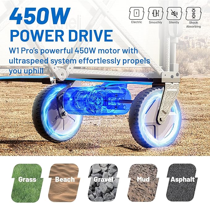 Litheli Electric Wagon Cart with 2 Batteries, All-Terrain Wheels & Variable Speed | 200L Capacity, 300 lbs Heavy-Duty Utility Wagon for Camping Beach Garden Shopping, SE-Beige