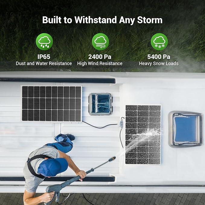 HQST Solar Panel 4pcs 100 Watt 12V Monocrystalline Solar Panel with Solar Connectors, High Efficiency Module PV Power for Battery Charging Boat, Caravan, RV and Any Other Off Grid Applications