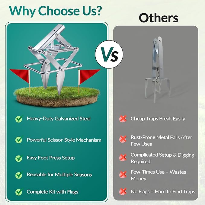 2 PCs Mole Traps Scissors, Reusable Silver Galvanized Steel Scissor Trap for Outdoor Lawn Use & Garden, Easy to Use Design Ensures Quick Capture of Moles Gophers