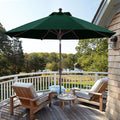 ABCCANOPY OLEFIN® 5-Year No Fading 9FT Patio Umbrella, Outdoor Table Umbrella with 8 Sturdy Ribs for Deck, Backyard, Picnic (Green)