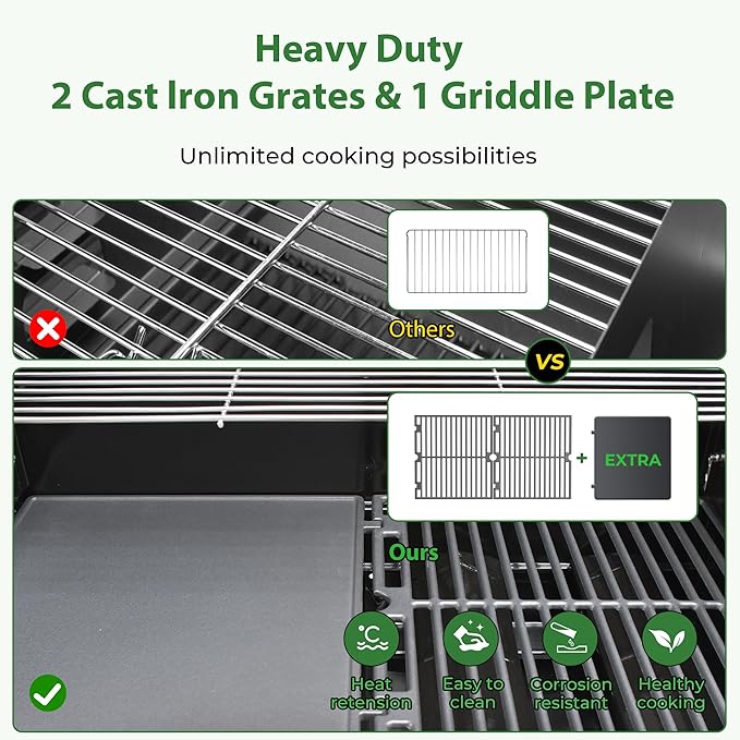 Brand-Man Gas Grill Built-In Head, 30-Inch 4-Burner Propane Grill, Natural Gas Convertible, Heavy Duty 304 Stainless Steel 40,000BTUs BBQ Island Outdoor Kitchen