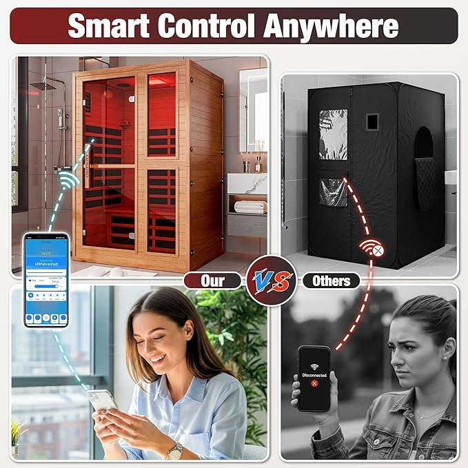 2- Person Infrared Sauna for Home, Low EMF FAR Remotely Controllable Indoor Sauna with WiFi & BT Control, Light Therapy, Wood Dry Sauna with Auto Off and Safe Flame-Retardant Material