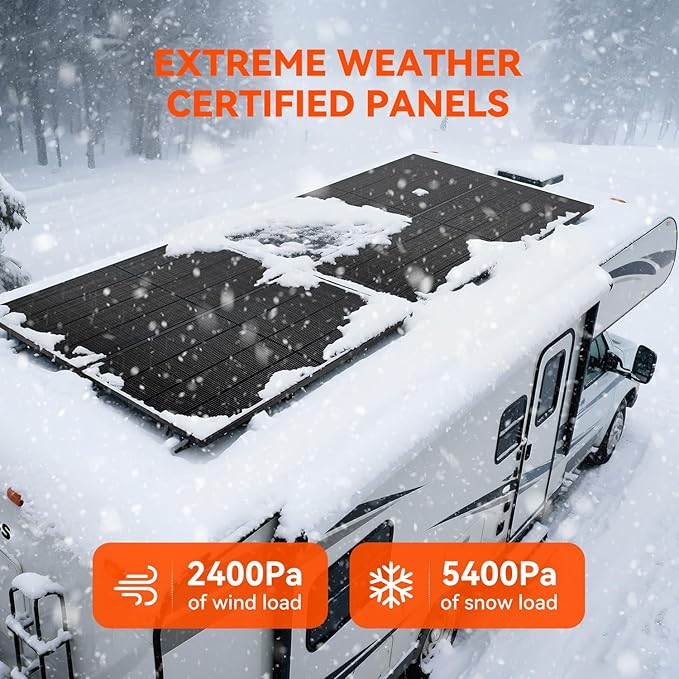 RICH SOLAR 250 Watt 24 Volt 16BB Cell Monocrystalline Solar Panel N-Type Cells High Efficiency Solar Module for RV Trailer Camper Marine Off-Grid All Black