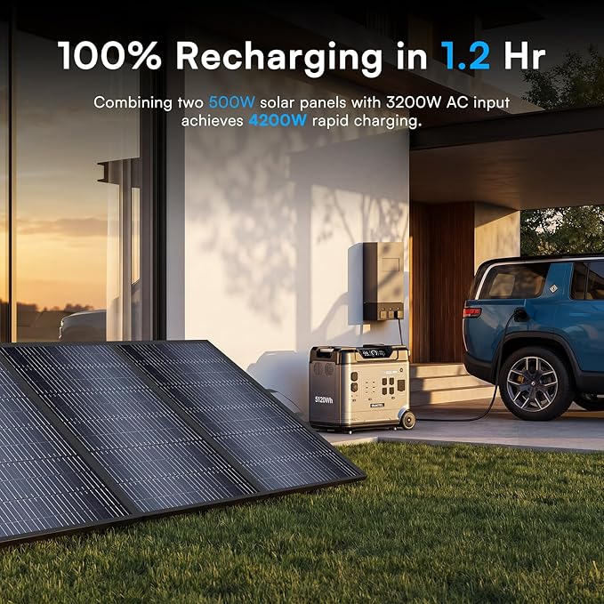 Oukitel BP5000 Pro MAX (5120Wh/5000W) Solar Generator with 120V/240V Split Phase Output, 9000W Peak Power Station for Home Backup, Portable Power Station for Emergencies, Camping,Off-Grid