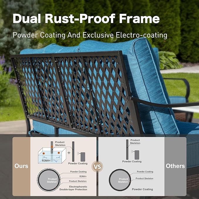 SUNSHINE VALLEY 6 Piece Black Metal Outdoor Patio Furniture Sets with Firepit Table, Patio Conversation Set 1 3-Seater Sofa, 2 Leg Sofa and 2 Rocking Chair with 5.75" Cushion for Backyard Deck, Blue-2