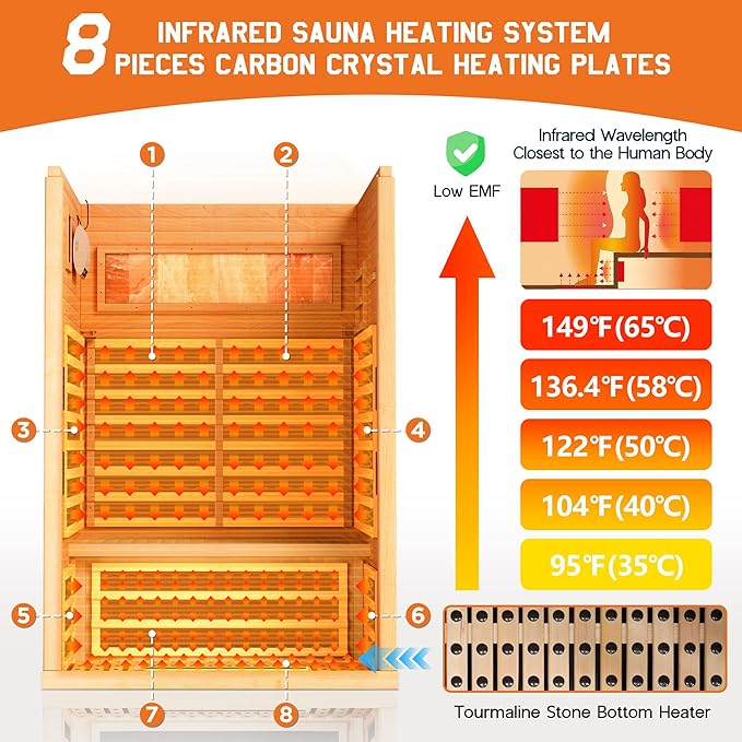 Albott Infrared Sauna 2 Person, Infrared Saunas for Home, Low EMF 1463W/110V Hemlock Wood Dry Sauna with Tourmaline Foot Warmer, 7-Color Light Therapy & Salt Crystal Bricks, 47.2"x34.2"x70.9"