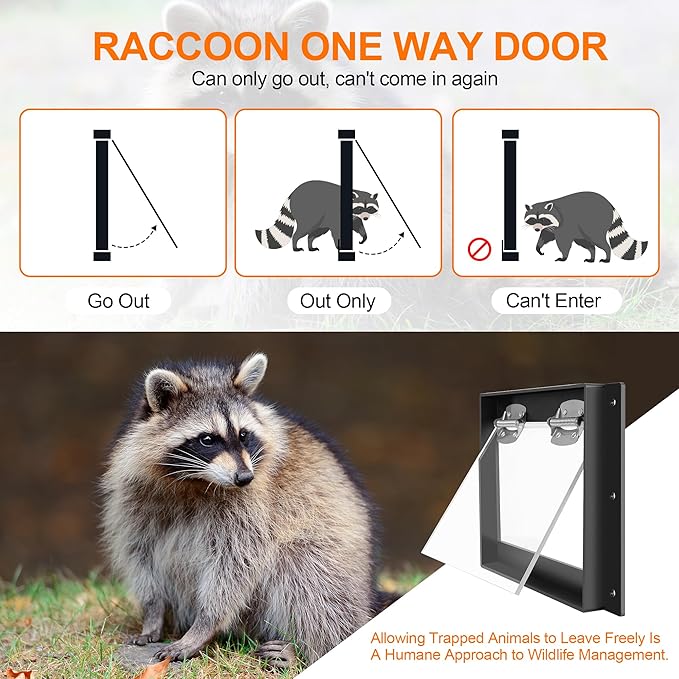 Raccoon One Way Eviction Door - Raccoon Trap Contactless Excluder for Outdoor Spaces Like Attics, Chimneys & Under Decks. Fast Results, Easy DIY Installation Small