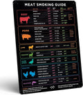 Levain & Co Meat Temperature Magnet & BBQ Smoker Guide - Pellet Smoker & Traeger Accessories - Wood, Time, & Temp - BBQ Accessories - Grilling Gifts for Men