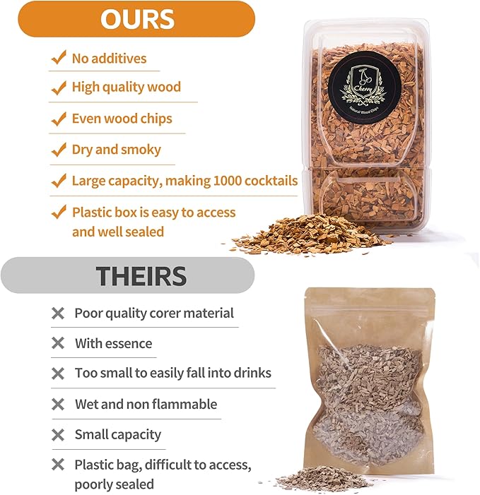 5 Oz Hickory/Pecan Chips for Smoking, Wood Chips for Cocktail Smoker, Flavored Smoker Chips for Old Fashions, Whiskey, Bourbon, Smoker Drinks, Smoking Gun, Bar, Smoker Accessory Gifts for Men
