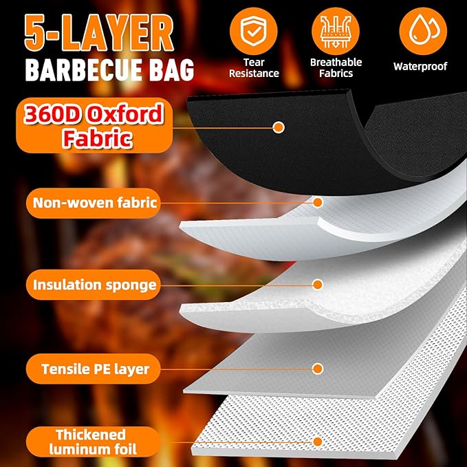 Upgraded BBQ Blanket for Resting Meat - Smoker Accessories Brisket Blanket - Insulated Meat Resting Bag with Wide Mouth for Steak/ Pork Shoulder/ Turkey - Thanksgiving Christmas Stocking Stuffers White Elephant Gifts -Birthday Anniversary BBQ Accessori...