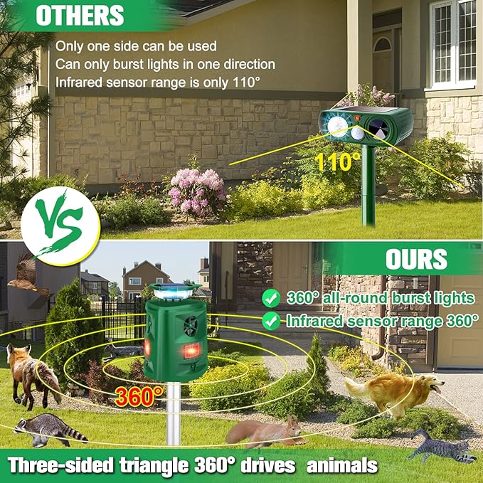 Deer Repellent Device Ultrasonic Solar Animal Repeller,360 ° Squirrel Repeller Outdoor with Motion Sensor & Flashing Light,Racoon Repellent Outdoor Repel Fox Rabbit Squirrel Raccoon Skunk-Dark Green